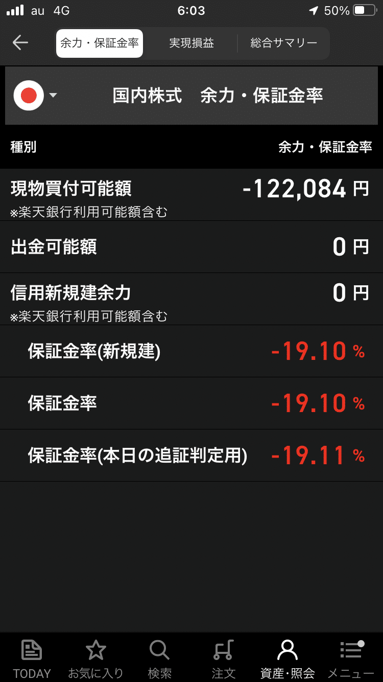 株式の失敗｜イヌ