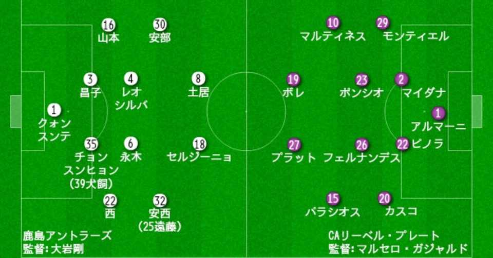 Cwc 3位決定戦 鹿島 リーベル プレート プレビュー タケゴラ Note