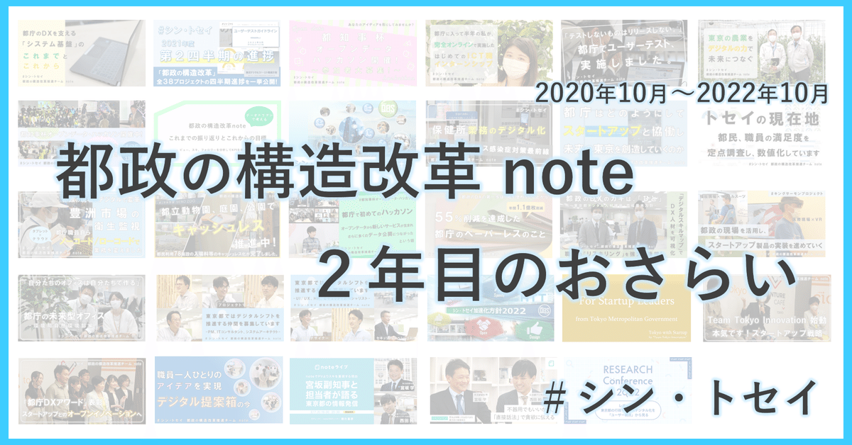 これが行政改革だ！臨調答申で、どこが、どう変わるか ≪そうだったのか！デジタル行財政改革≫利用者起点の行政DXは