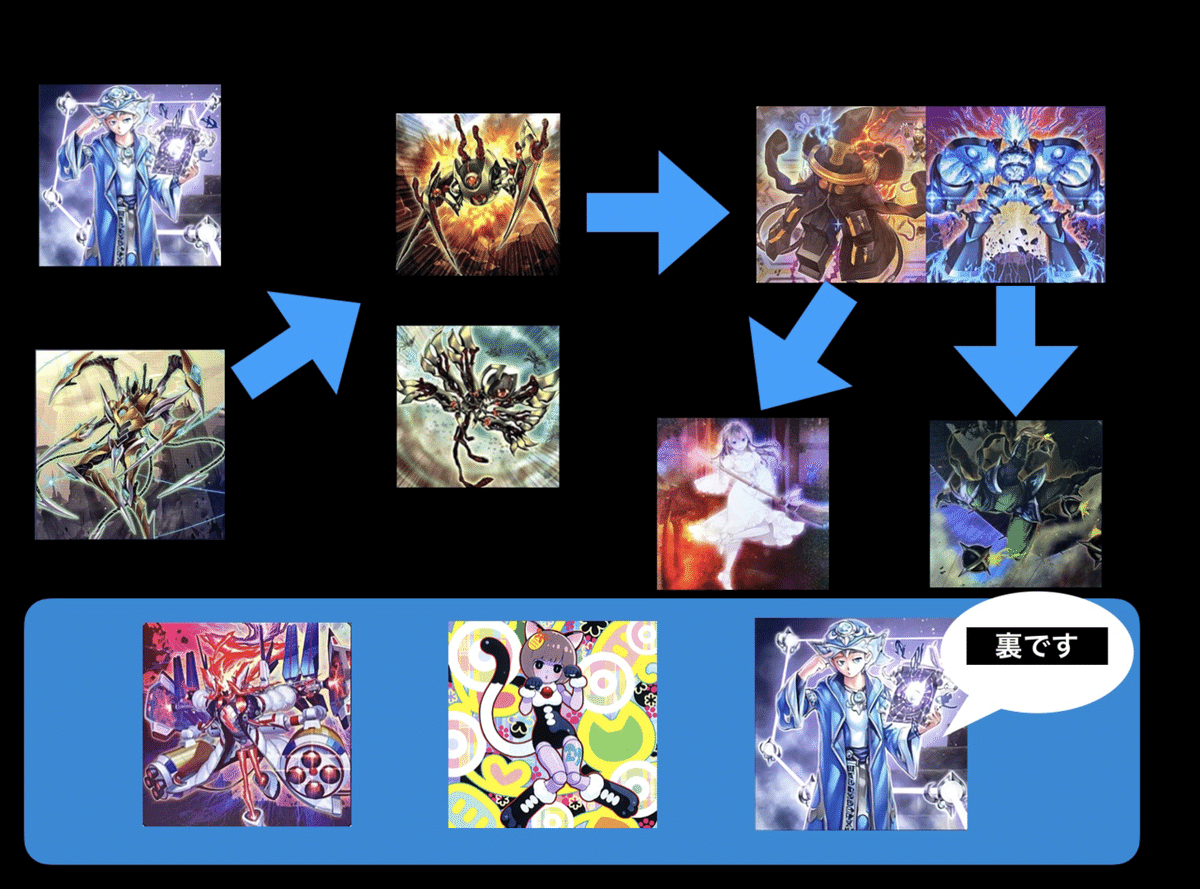 遊戯王 本格構築済み K9 ブラックマジシャン デッキ ドラグーン