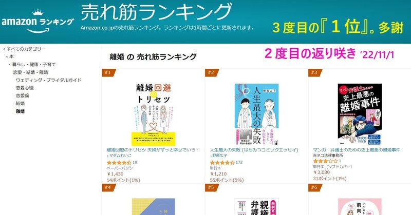 ３度目のアマゾン１位。力を合わせれば、何度でもやり直せると気づいた。