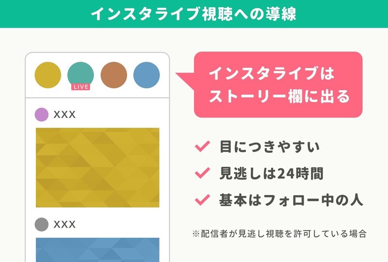 ネット通販は 選択だらけ で疲れる インスタライブは 買うか買わないか 決めるだけ 代女子が語る 選択疲れ とインスタライブ で服を買うのが快適な理由 アプリマーケティング研究所 ネット通販は 選択だらけ で疲れる インスタライブは 買うか買わないか 決めるだけ 代女子が語る 選択疲れ とインスタライブ で服を買うのが快適な理由 アプリマーケティング研究所