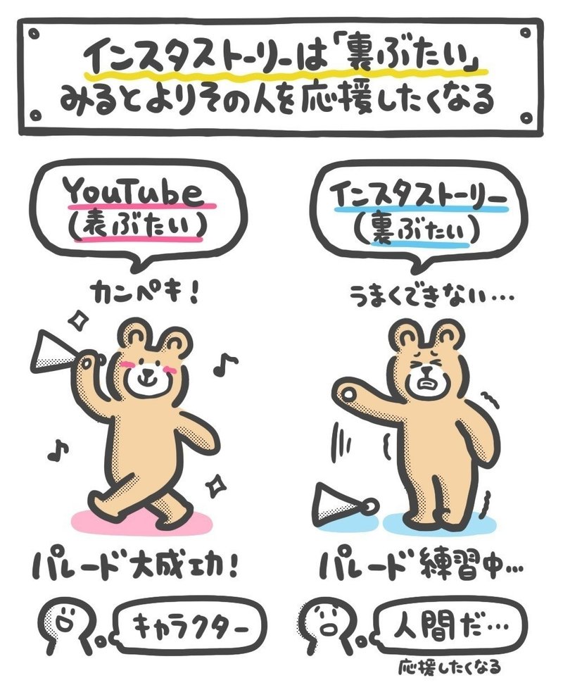 ネット通販は 選択だらけ で疲れる インスタライブは 買うか買わないか 決めるだけ 代女子が語る 選択疲れ とインスタライブ で服を買うのが快適な理由 アプリマーケティング研究所 ネット通販は 選択だらけ で疲れる インスタライブは 買うか買わないか 決めるだけ 代女子が語る 選択疲れ とインスタライブ で服を買うのが快適な理由 アプリマーケティング研究所