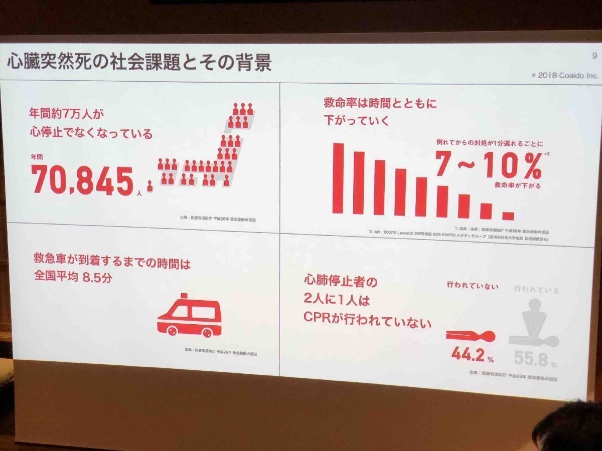 死者蘇生 燕石博物誌 ～ Dr. Latency's Freak Report - ZUN, 上海アリス幻