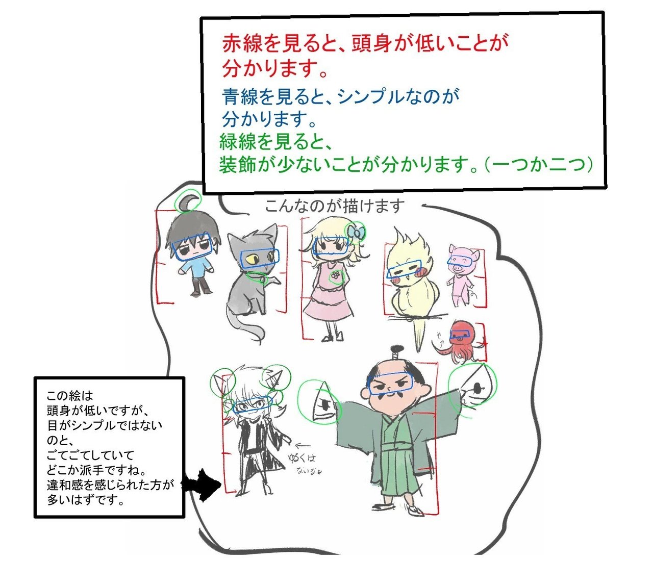 誰でもすぐに描ける ゆるかわキャラの描き方講座 たつとら Note