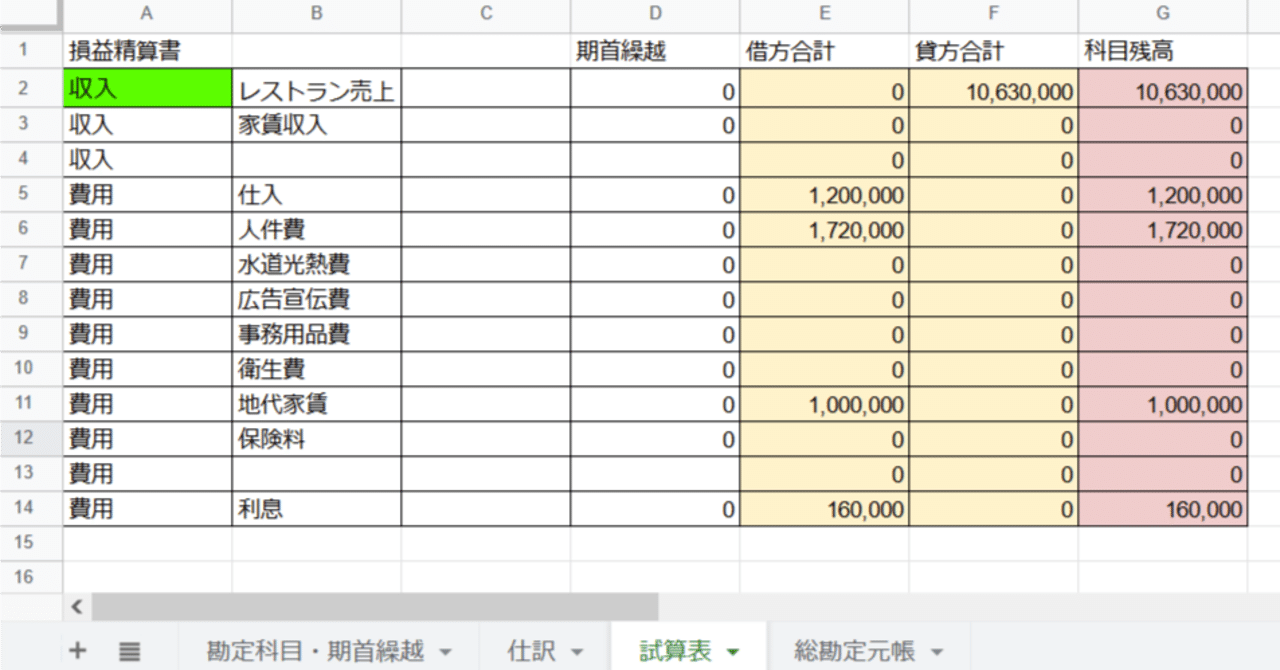 Googleスプレッドシートで作った会計ソフト【複式簿記】【家計簿】【経理】【関数】｜経理⇒関数⇒GAS