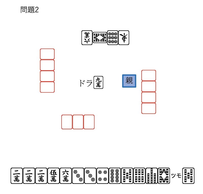 麻雀 基礎から学ぶ押し引き講座06 平澤元気 Note 麻雀 基礎から学ぶ押し引き講座06 平澤元気 Note