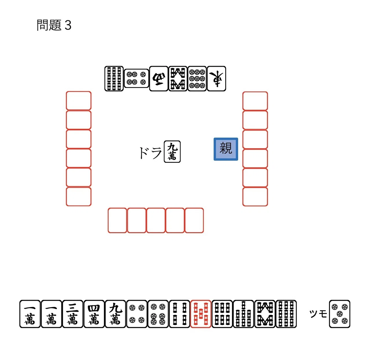 麻雀・基礎から学ぶ押し引き講座06｜平澤元気