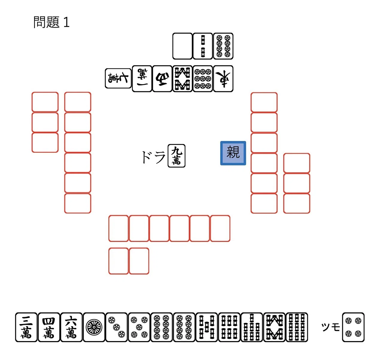 麻雀・基礎から学ぶ押し引き講座06｜平澤元気