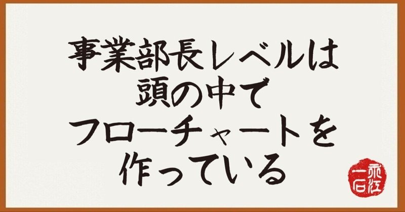 2022年第44号　11/2発行　永江一石の「何でも質問＆回答」note版　フローチャートを書く意味とは