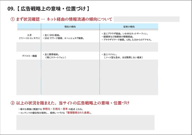 地域特化型の生活情報サイト Shikumi 01 仮称 の資料です すでにご説明した皆様向けに資料を記載してまいります こうちゃん おしりの人 Note