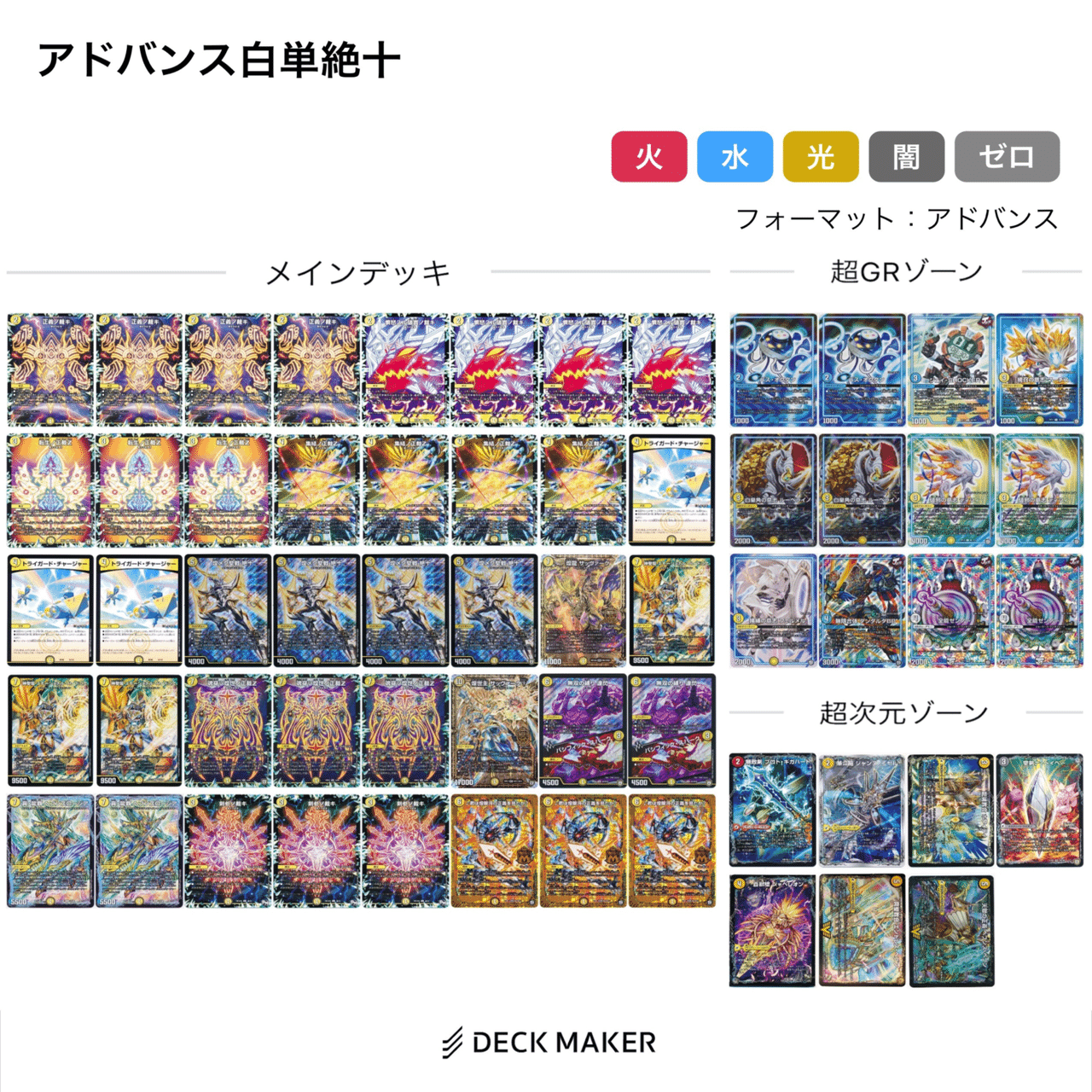 白単絶十デッキ パーツ　DG デュエマ白単絶十デッキ 白単サバキz +絶十パーツ付き デュエル