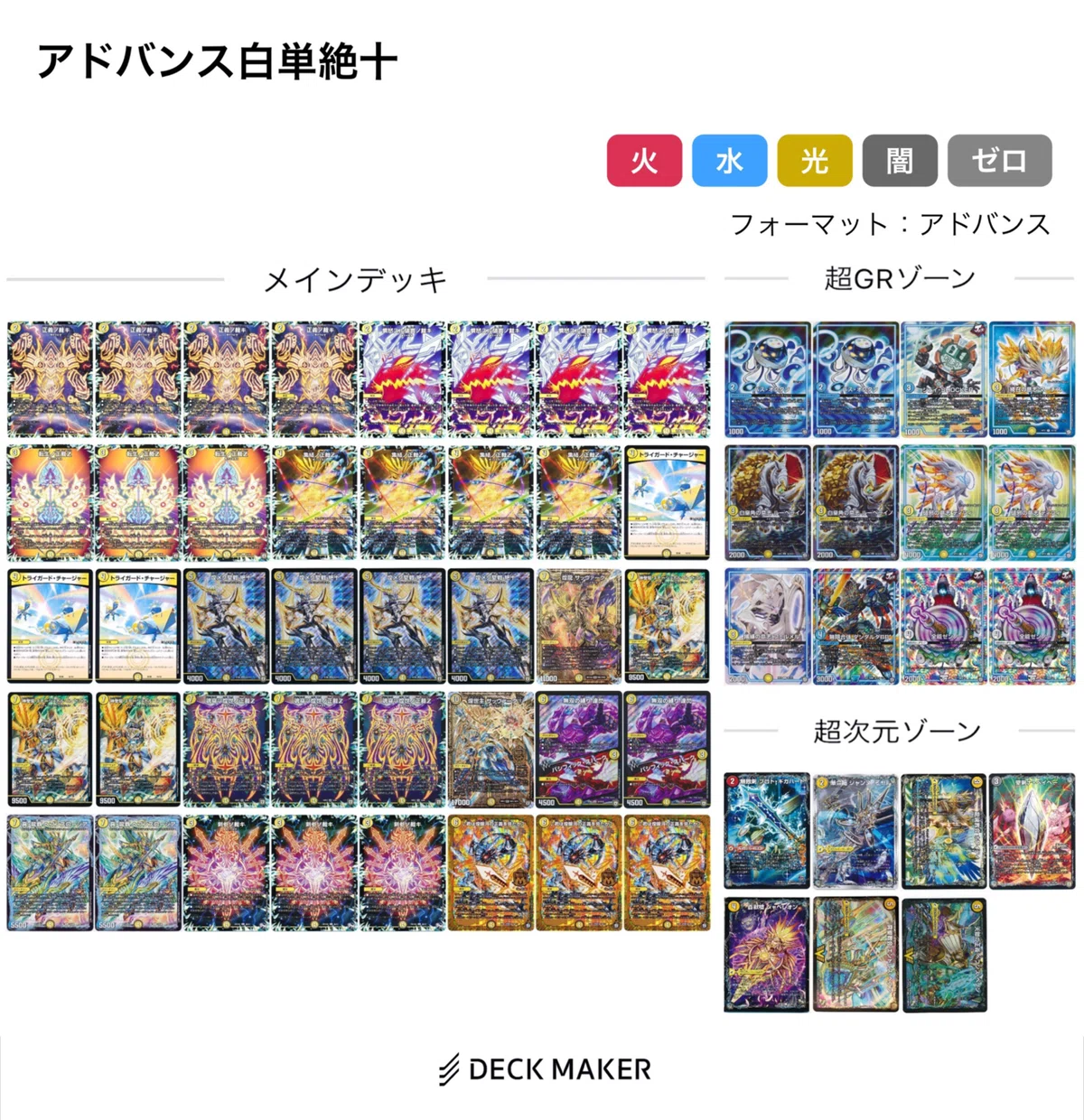 アドバンス白単絶十を環境で使ってみた｜zetto