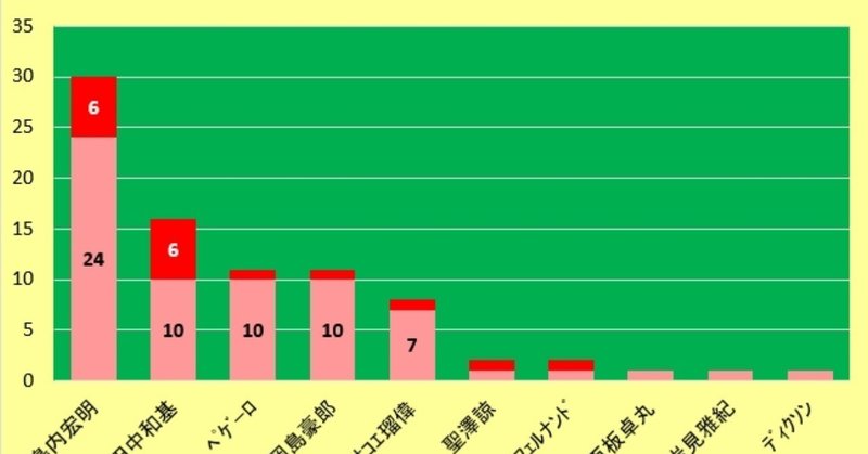 20181222note表紙