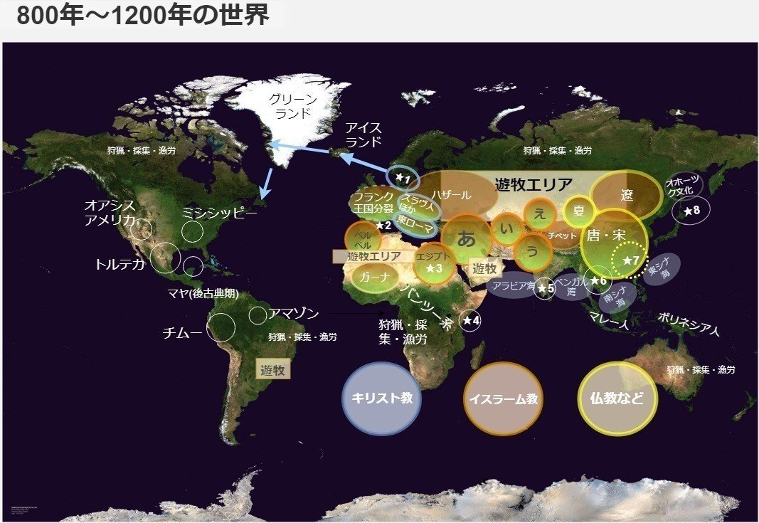 世界史のなかの 日本史のまとめ 第14話 気候の温暖化と政権の分散 800年 10年の世界 みんなの世界史 Note