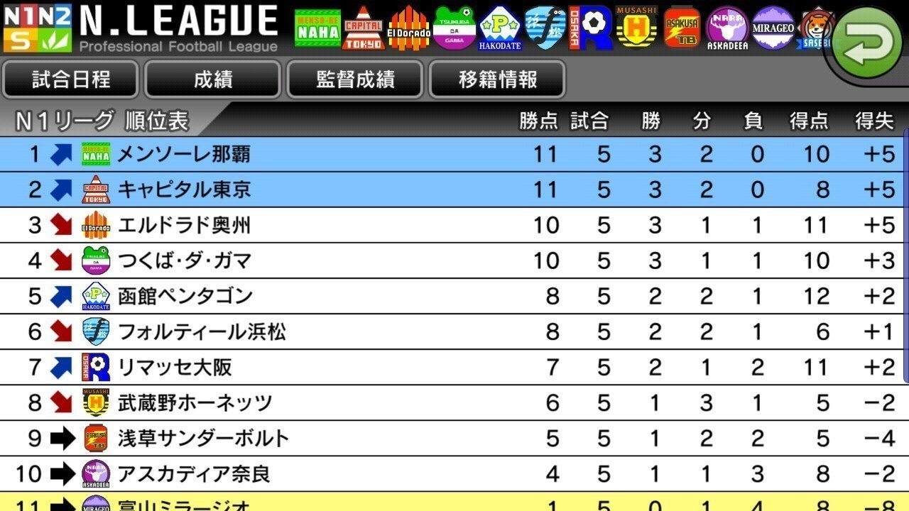 カルチョビットa解説 樹神翠音 Suito Kodama Note カルチョビットa解説 樹神翠音 Suito Kodama Note