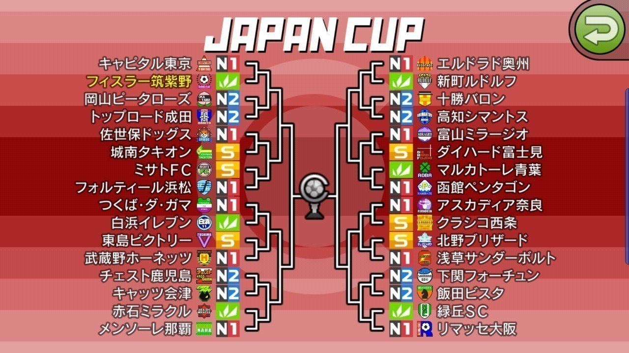 50 カルチョビット タイプ カルチョビット タイプ 特訓 Mbaheblogjpspc7 50 カルチョビット タイプ カルチョビット タイプ 特訓 Mbaheblogjpspc7