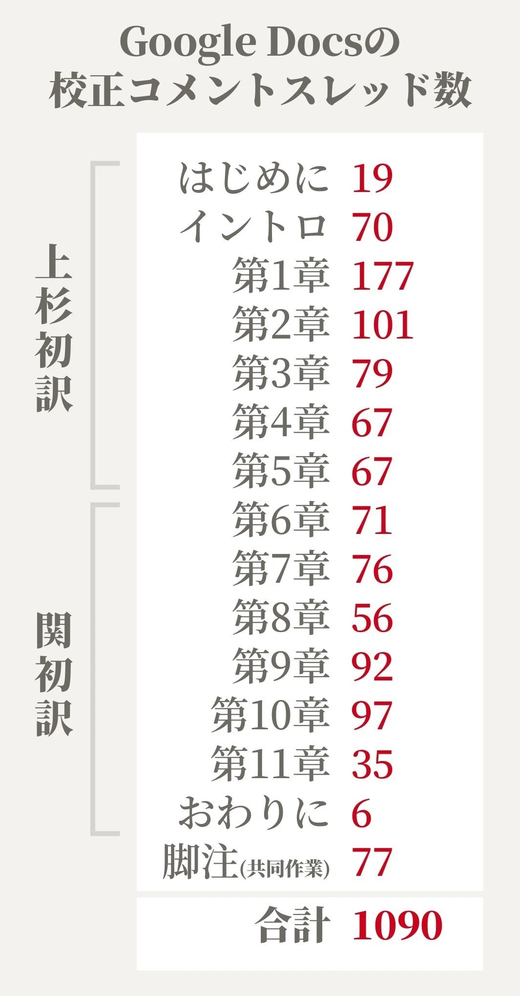 画像13