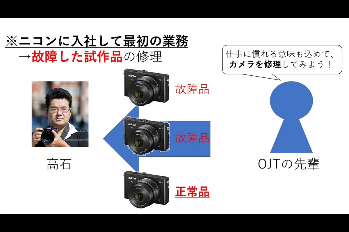 田端大学】マーケティングの仕事と年収のリアルを読み、エンジニアが 