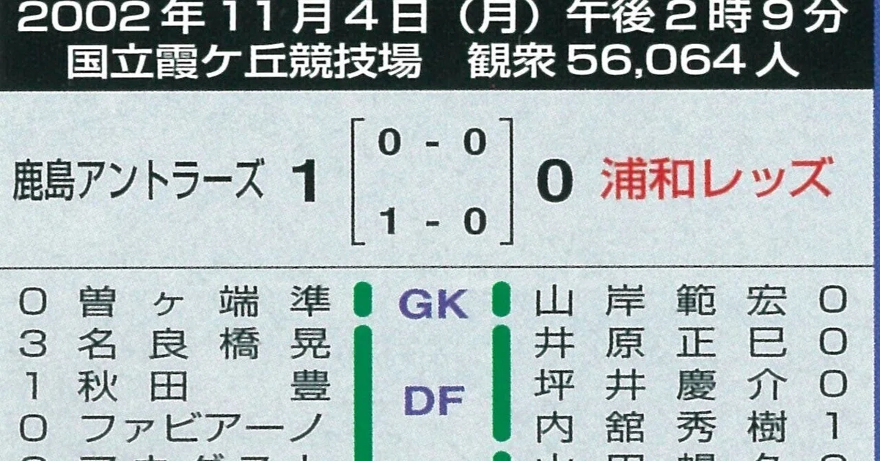 11月4日(2002年） 浮かれてたっていいじゃないか初なんだから｜清尾 淳