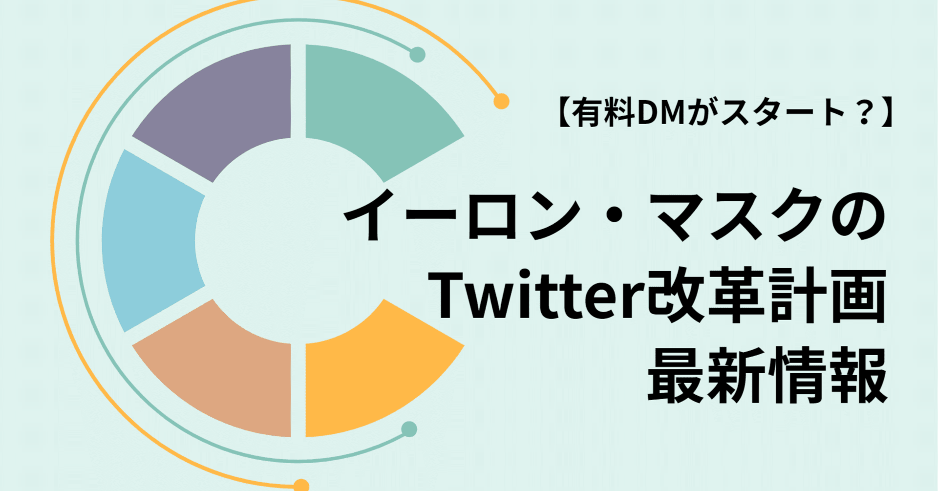 有料DMがスタート？】イーロン・マスクのTwitter改革計画、最新情報。｜マーケティング速報【Union公式】