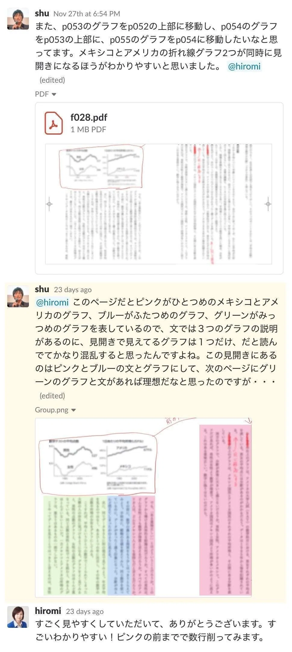 FACTFULNESS(ファクトフルネス)」の翻訳本ができるまで｜上杉周作