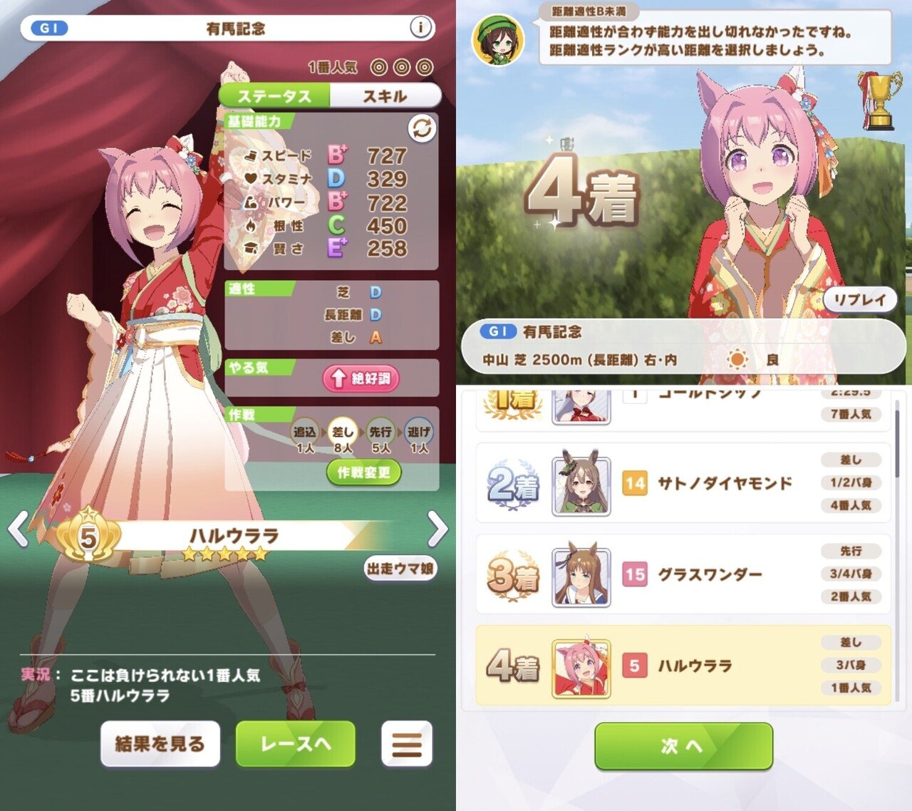 ハルウララで有馬記念制覇!!｜東海のぞみ