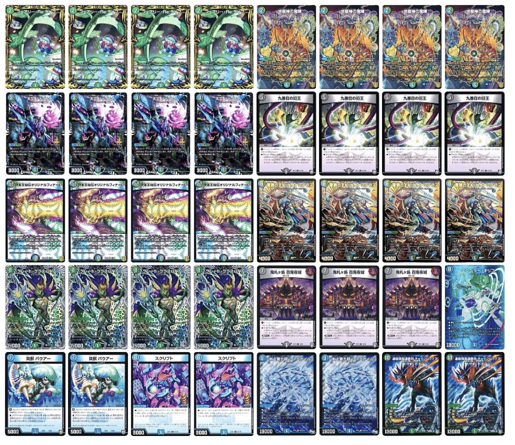 アナカラーグラスパー調整録｜yoku