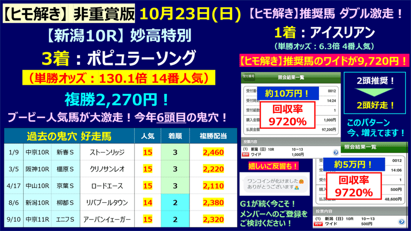 1023【ヒモ解き】的中