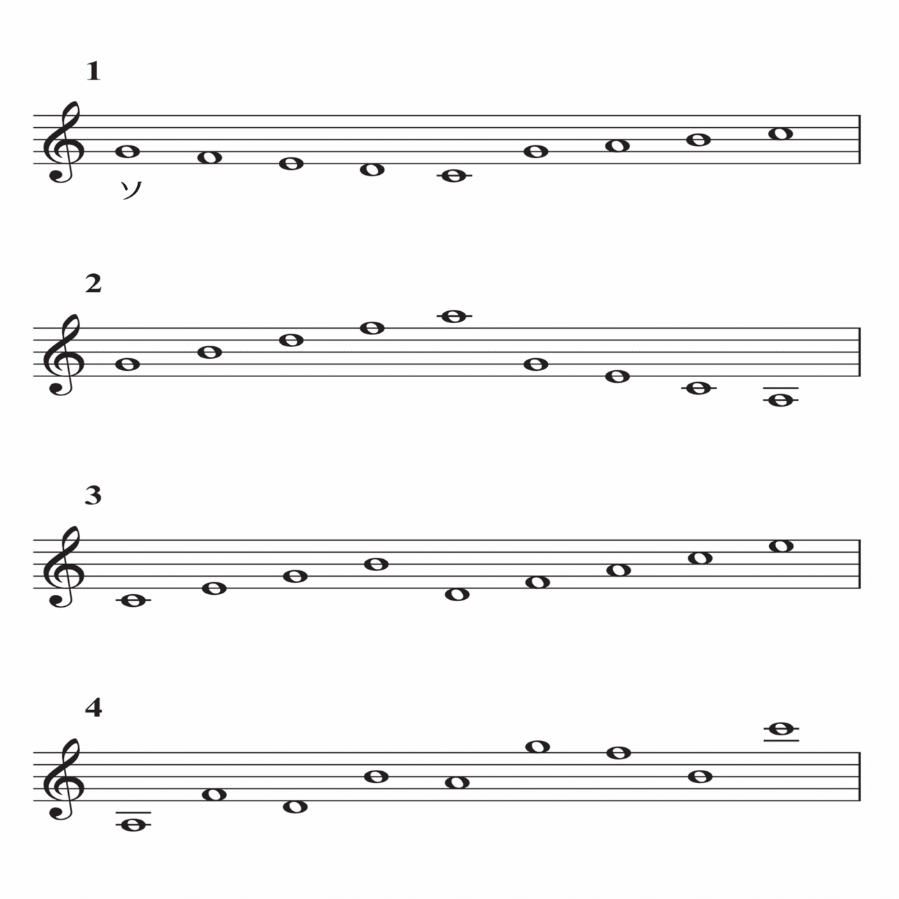 楽譜が読めるようになる｜miki