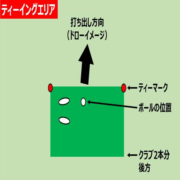 ゴルフ ティーをまたいで打とう いつでもスコア80台への道 橘ダイスケ Note