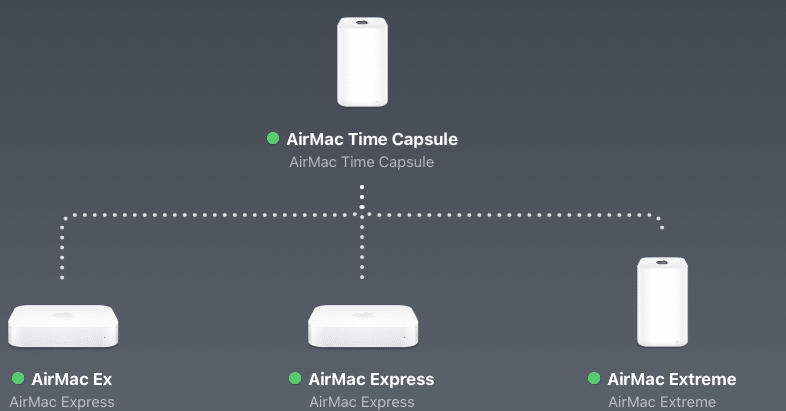その他 AirMac Express 買ってよかったもの2022 その7 (AirPlay)｜栗原泉/Izumi Kurihara