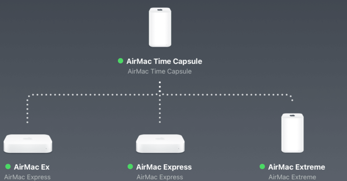 AirMac Time Capsule/Extreme/Express3台セット 042 AirMacをご紹介！現行モデルの機能比較など | MacMac.jp