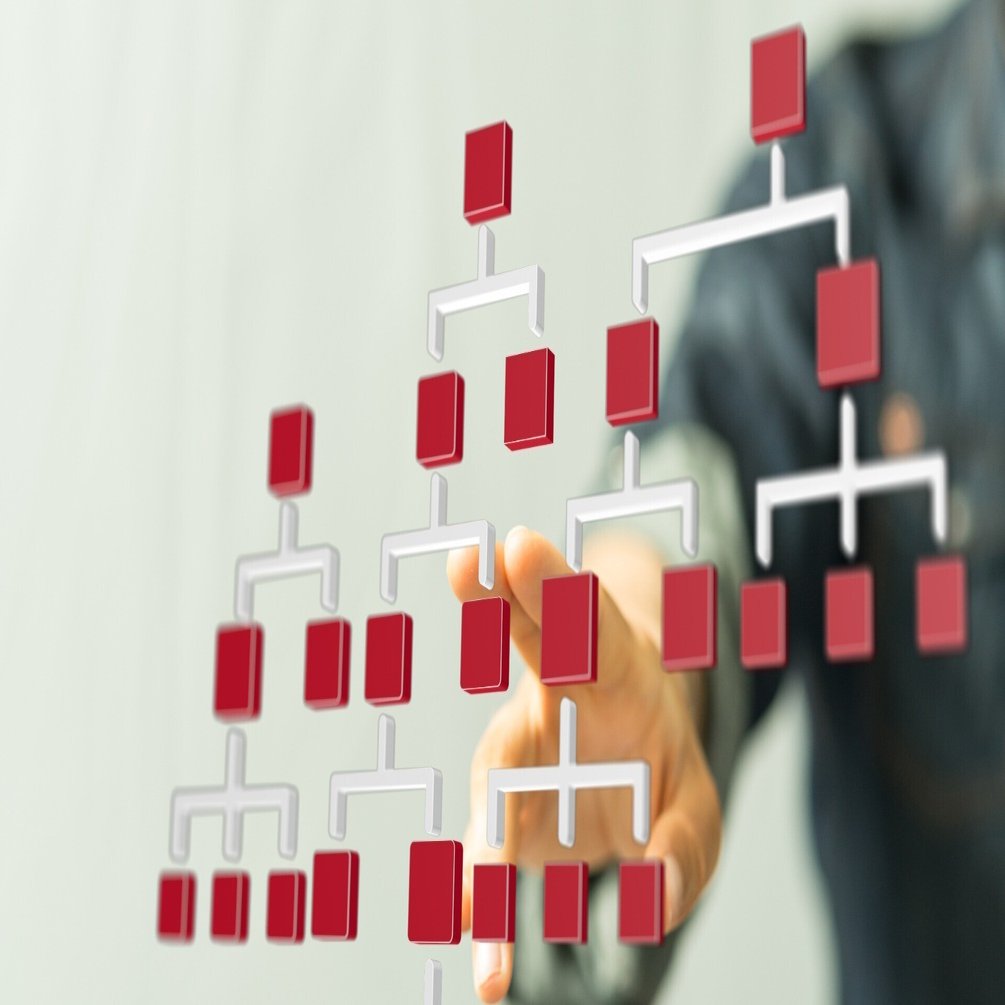 読書メモ】「組織の喪失問題」に対応する組織行動研究：『組織論