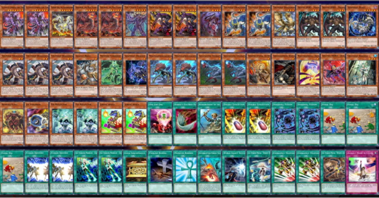 yugioh dinosaur deck 2021 Yu-Gi-Oh! YGOrganization | [Deck Recipes] July