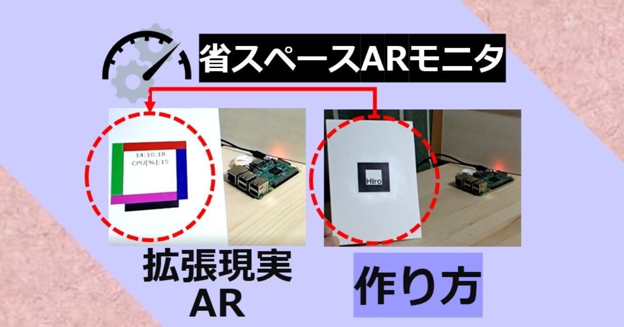 Iot時代に一般化される 次世代モニター 省スペースarモニター 作ってみた Suo Takefumi Note