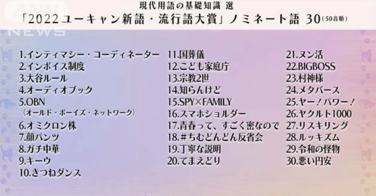 公の場での発言・インタビュー報道記録