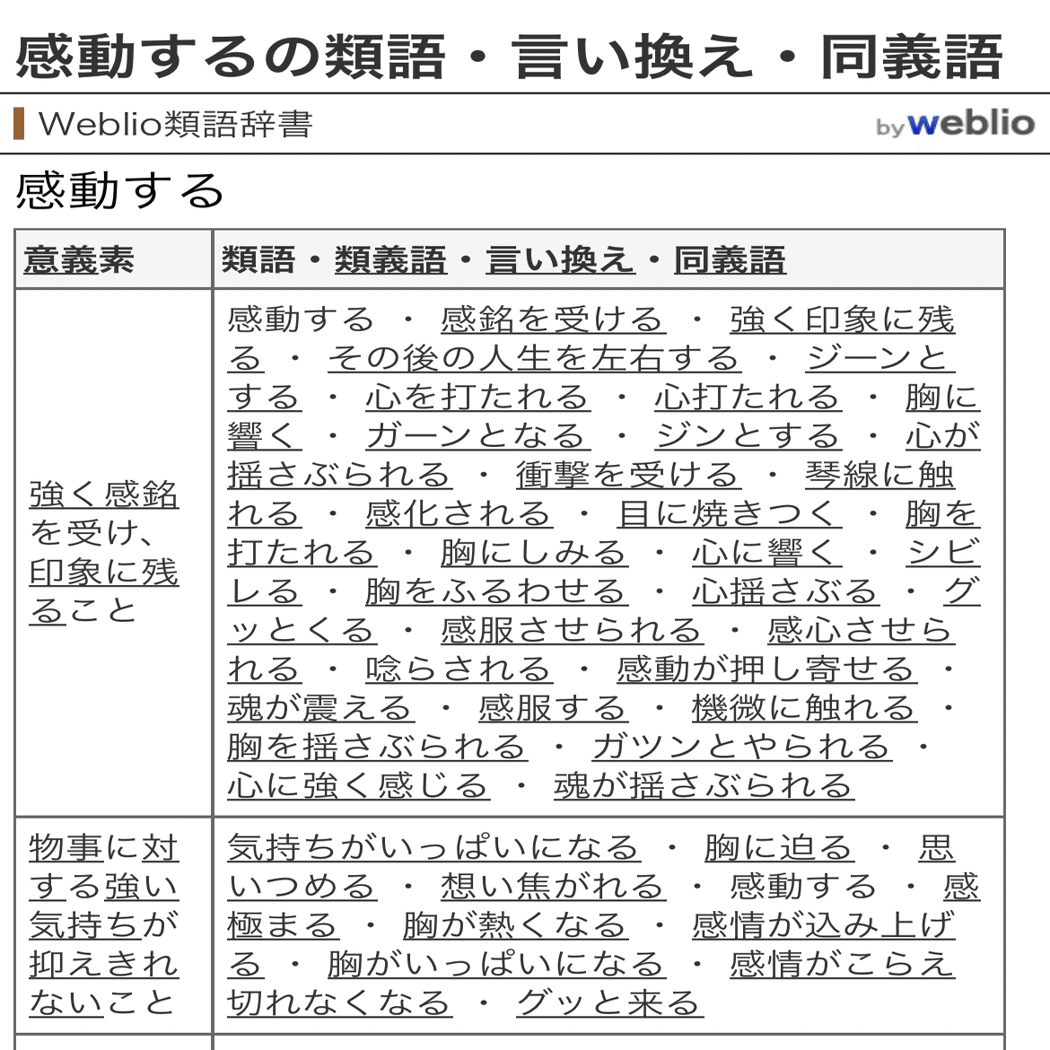 感動したことを 感動した を使わずに書く方法 いずみ ゆういち 勝手に文筆家 Note