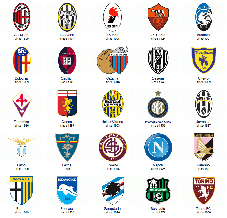 4 ユヴェントスのリブランディングで語られていない実はスゴイこと The Great Things You Never Know About Juventus S Rebranding ron Note 4 ユヴェントスのリブランディングで語られていない実はスゴイこと The Great Things You Never Know About Juventus S Rebranding ron Note