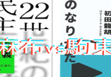 頭が良くなる方法。船岡富有子『医歯薬系入試によく出る英単語600