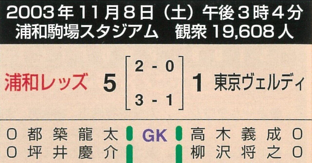 11月８日 03年 ナビスコ杯優勝の５日後 ステージ首位に 清尾 淳 Note