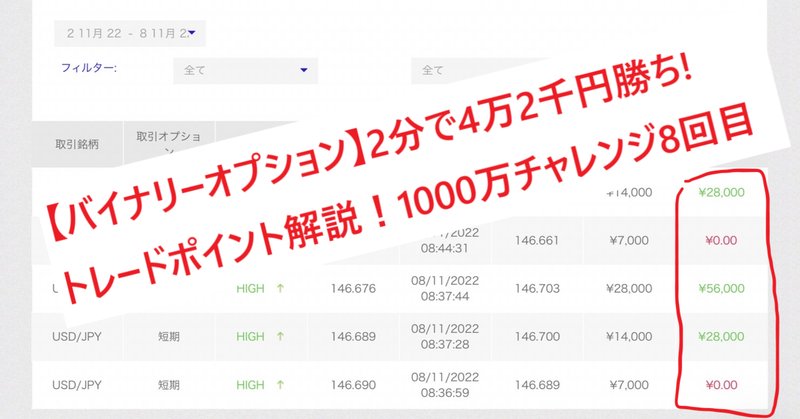 バイナリーオプション必勝法」の定番タグ記事一覧|note バイナリーオプション必勝法」の定番タグ記事一覧|note