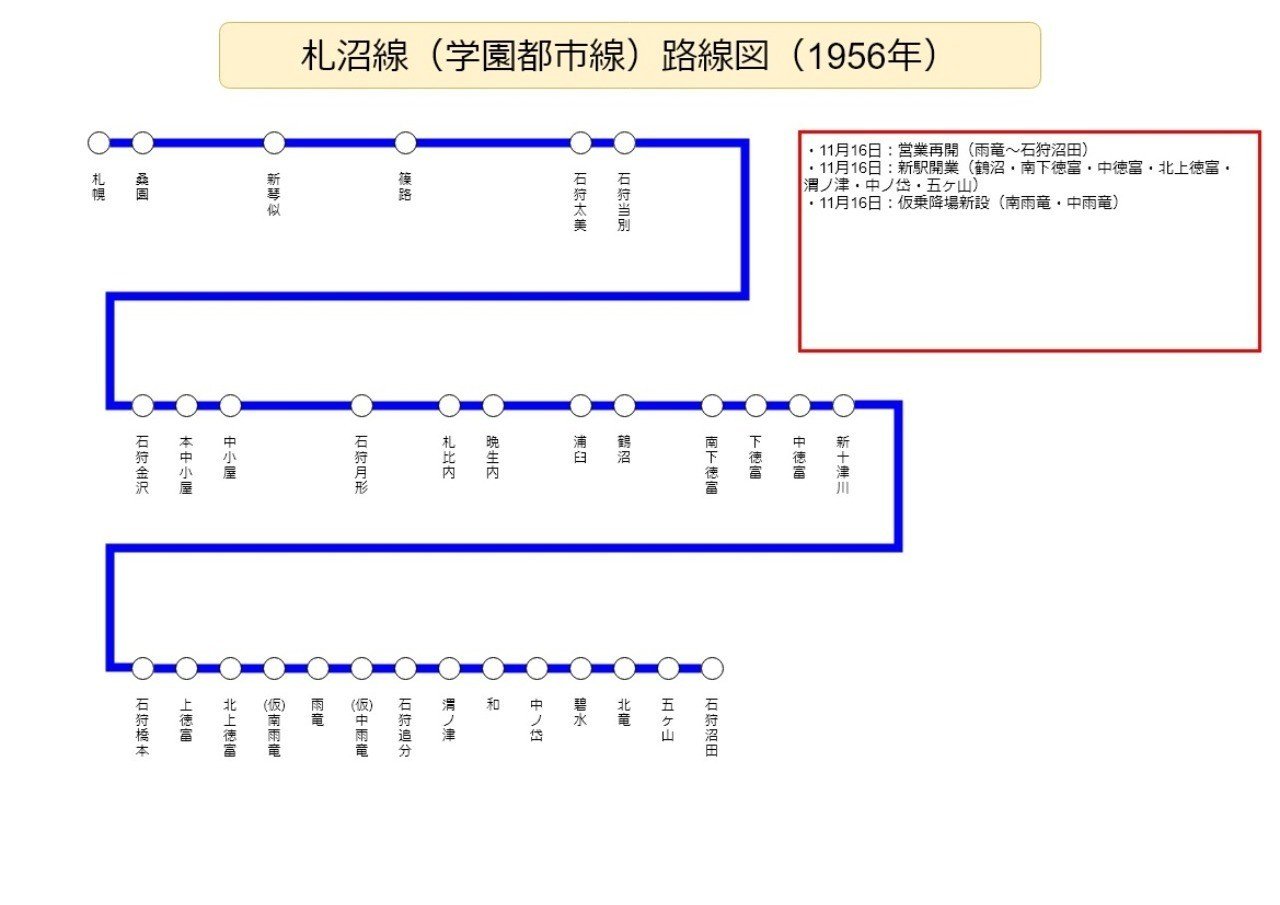 札沼線から学園都市線へ Hideki 鉄分多め Note 札沼線から学園都市線へ Hideki 鉄分多め Note