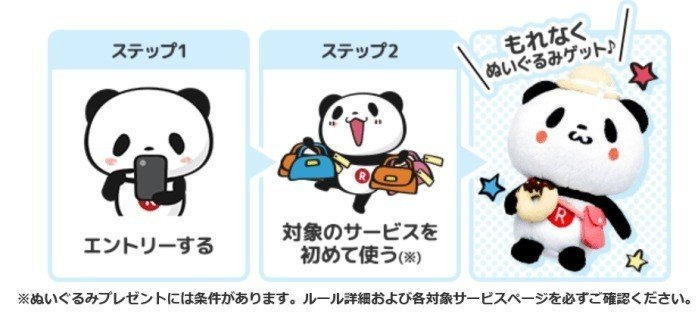 楽天パンダから学ぶキャラクターマーケティング みょーるん Note