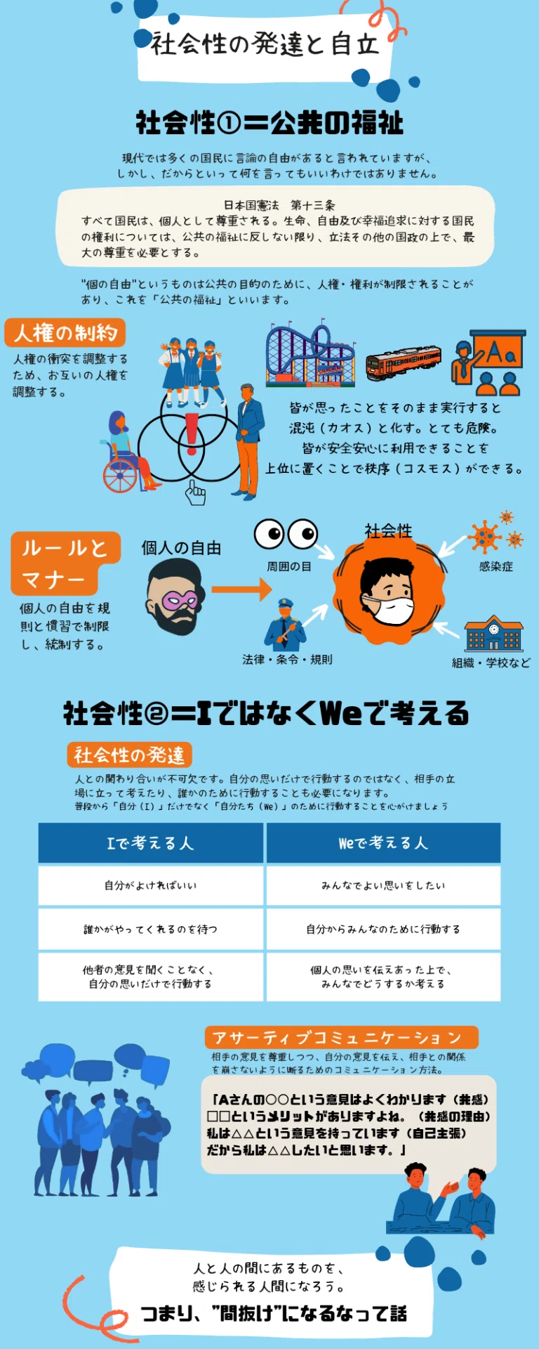 社会学—自立と関係性 2-7社会性の発達と自立｜ホケンタイイク246