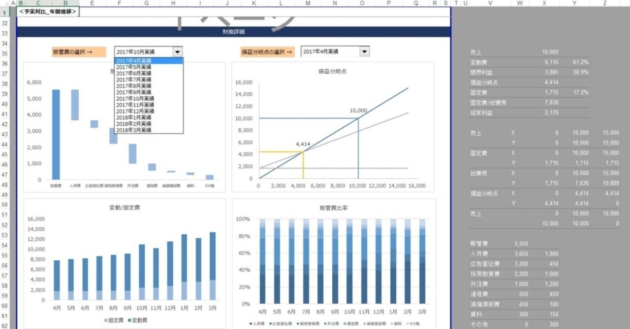 事業計画エクセルテンプレートについて Inouesin 経営企画のフリーランス Note 事業計画エクセルテンプレートについて Inouesin 経営企画のフリーランス Note