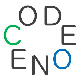 Wpf Mvvm コードビハインドは汚さずにボタンでページ遷移する3つの方法 Codeone Note