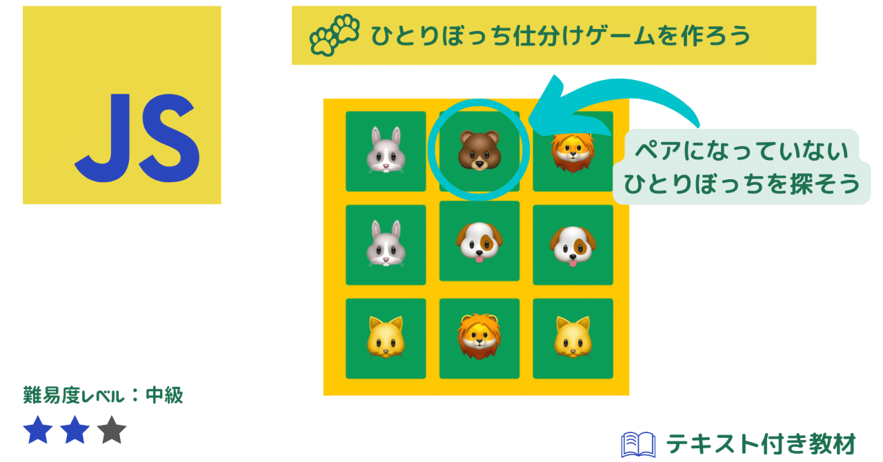 ひとりぼっちは誰だ！？瞬間的に見分ける、仕分けゲームを作ろう