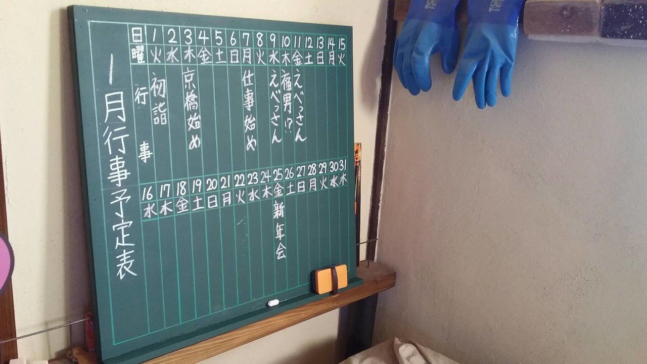 インテリア編 カレンダーを作ろう 船長 Note インテリア編 カレンダーを作ろう 船長 Note