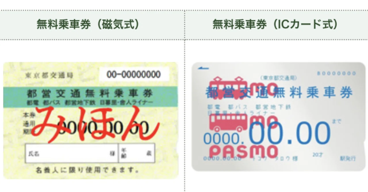都 バス 障害 者 割引